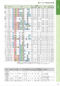 カメラシステム2015_vol.1