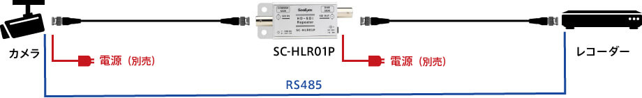 10-1：SC-HLR01P（RS485）
