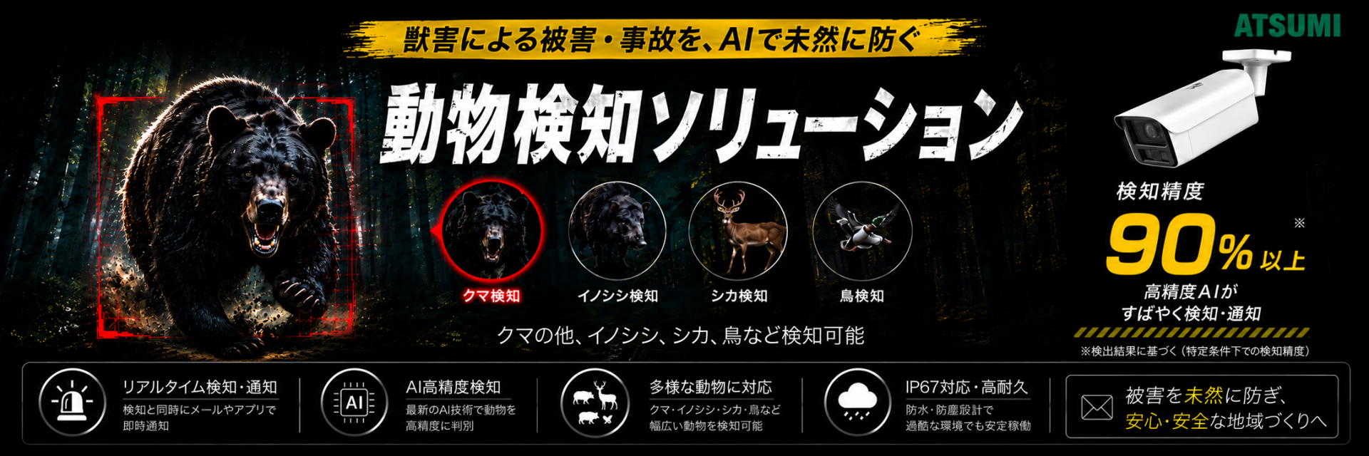動物検知ソリューション