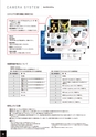 カメラシステム2020-2021