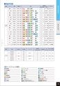 カメラシステム2020-2021