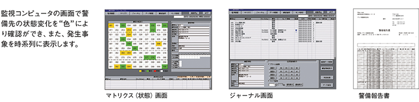 アラーム画像記録