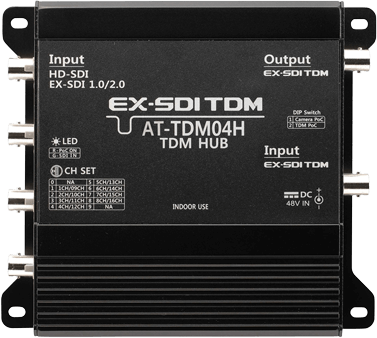 EX-SDI TDMハブ